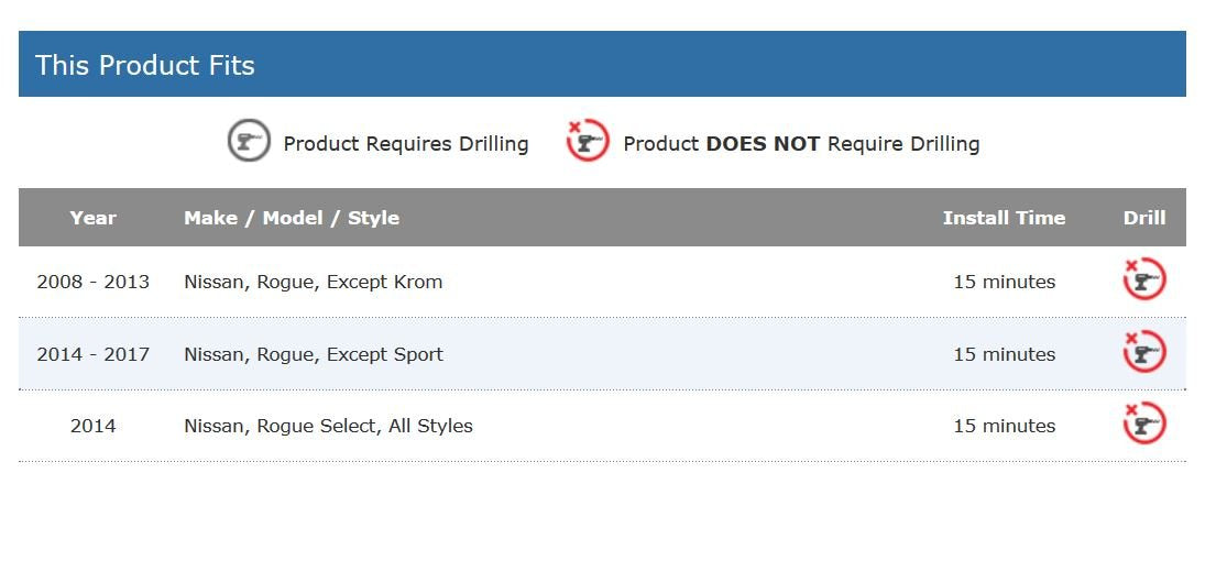 Draw-Tite 36542 Class Ii Frame Hitch With 1-1/4 Square Receiver Tube Opening , Black