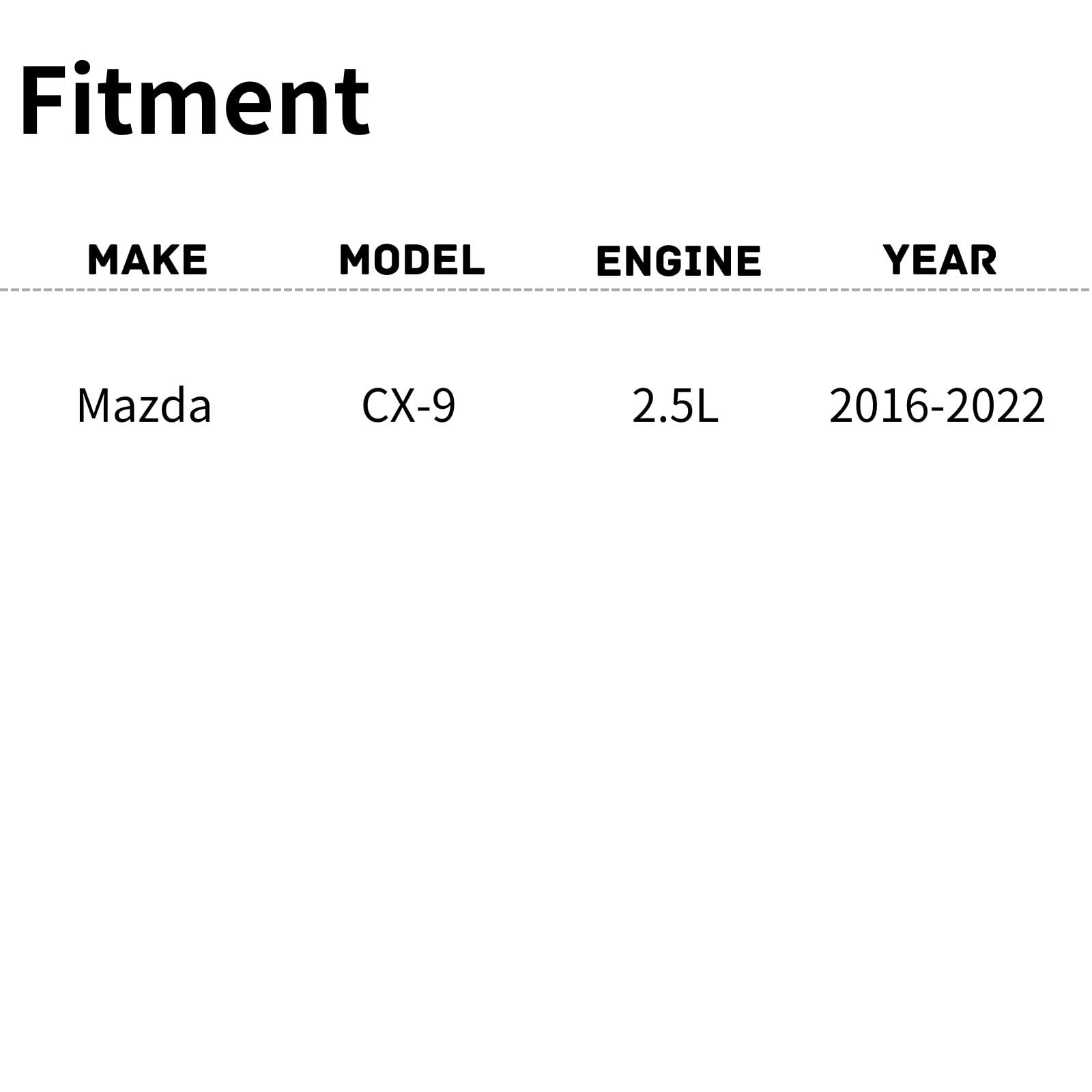 TYG OE Replacement(CAPA Quality) Cooling Fan Extra Silent for 2016-2022 Mazda CX-9 2.5L | PY8W-15025 | MA3115168