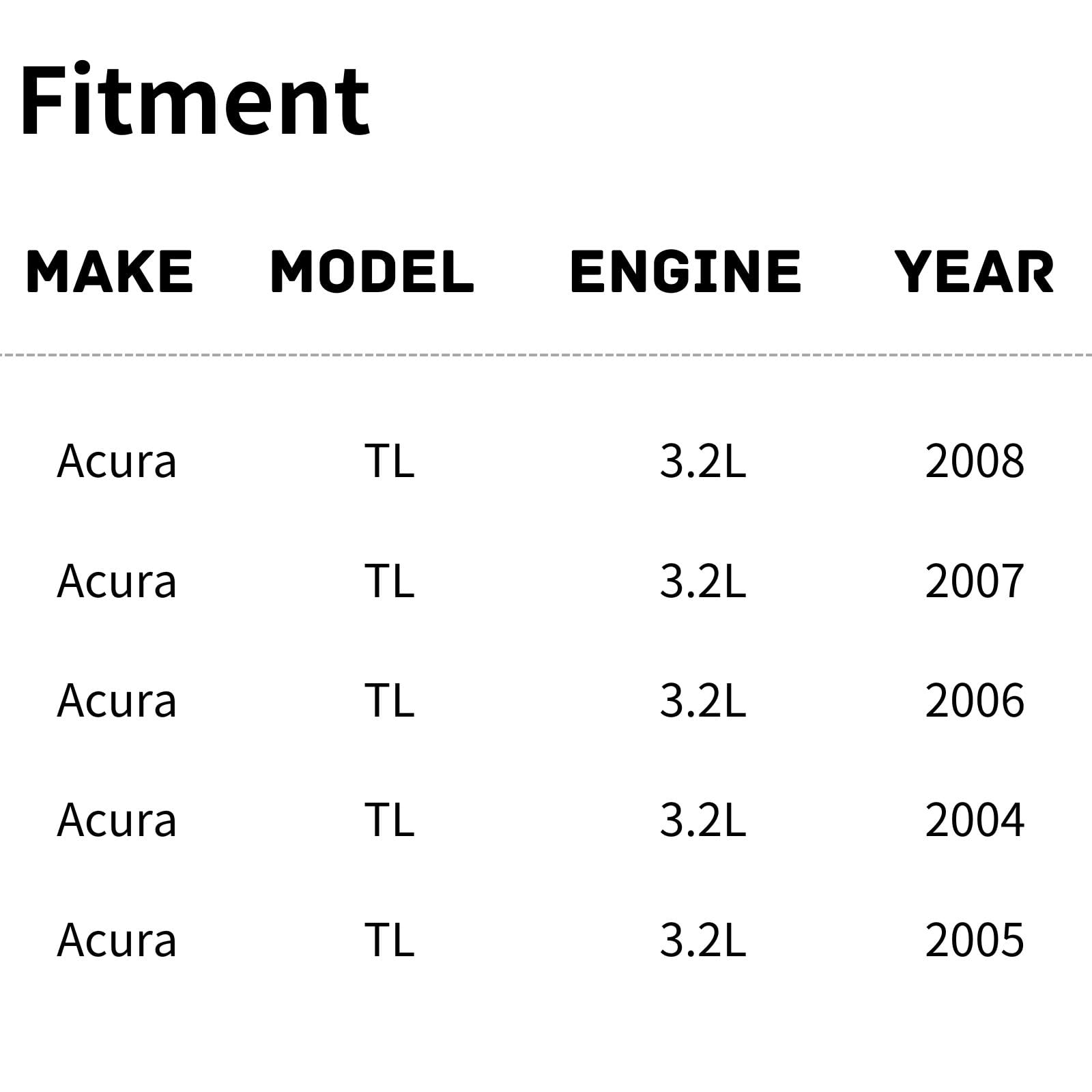 TYG OE Replacement(CAPA Quality) Cooling Fan Extra Silent for 2004-2008 Acura TL 3.2L | 19030RDAA01 | AC3115113 | 620-248