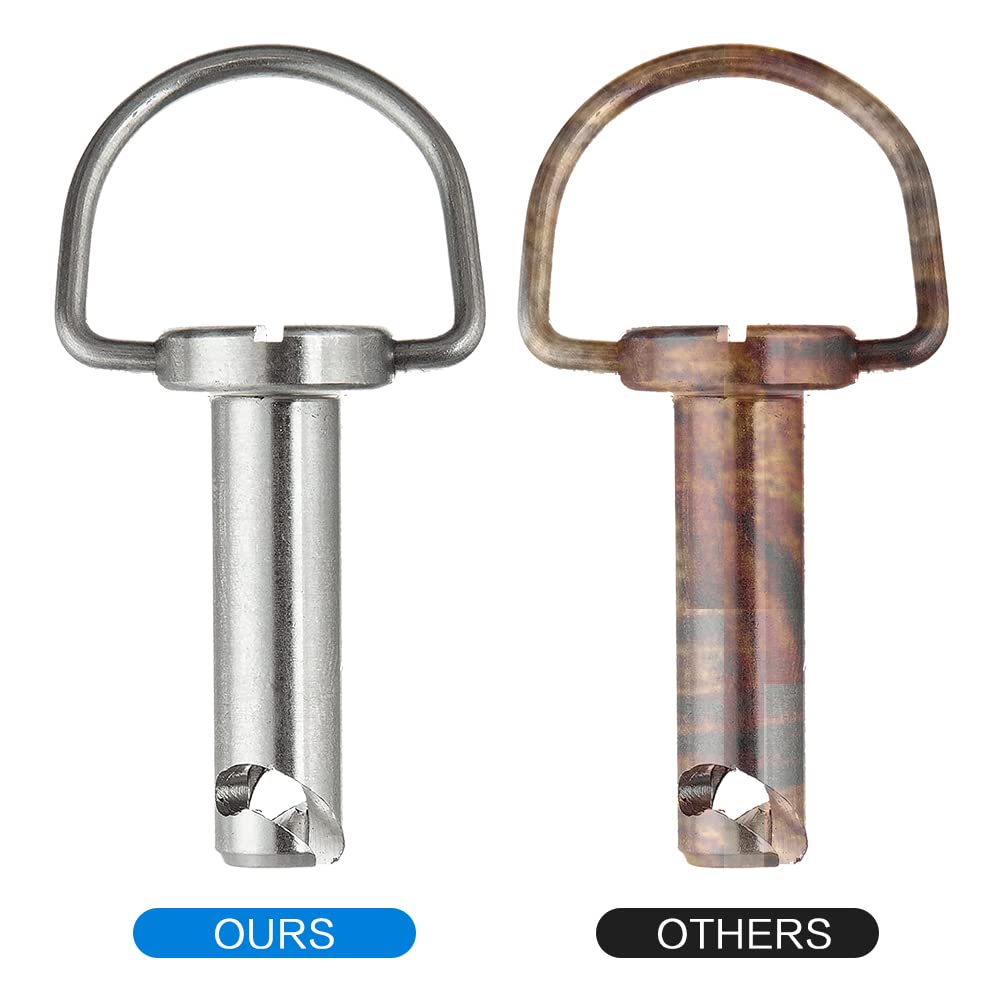 Vpzmt Harley Fasteners Hard Saddle Bags Mounting Pin Stud Bolts Fits For Harley Davidson Touring Softail Road King Electra Glide Flhx Flhr Flhs All Years