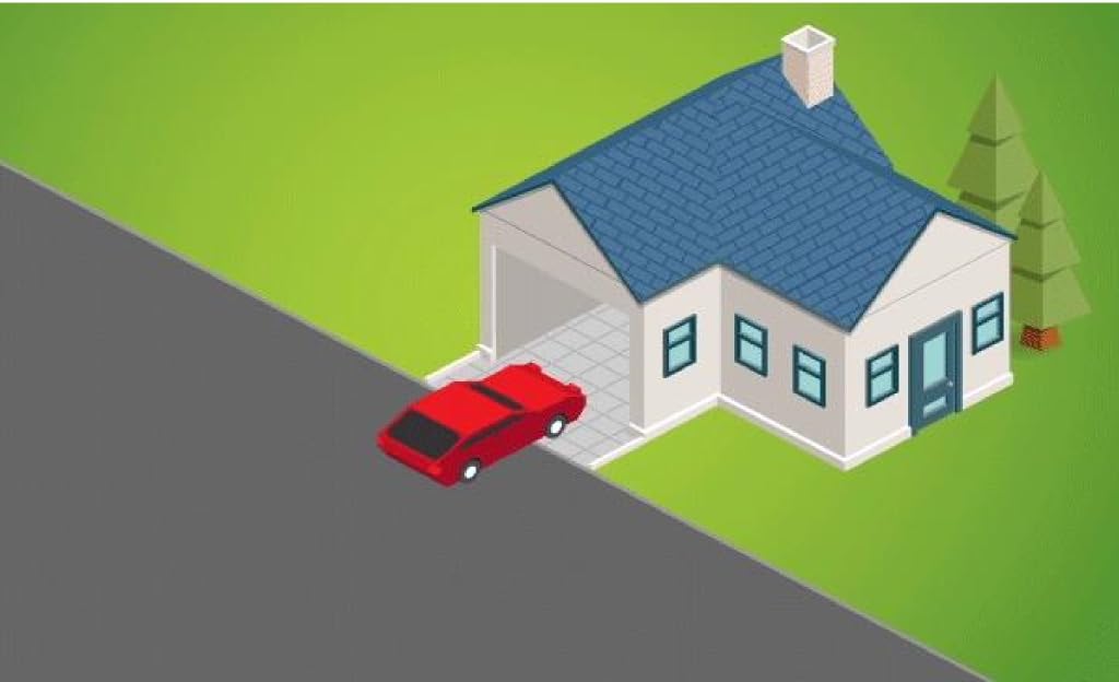 LogicXYZ Garage Parking Assistant - Digital Parking Stopper, ABS Plastic, White, Model 5824092683, No Laser Parking Aid