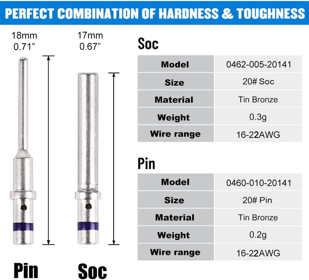 Jrready St6293 Deutsch Connector Kit Dtm 2 3 4 6 8 And 12 Pin Automotive Electrical Connectors With Size 20 Solid Contacts Crimp