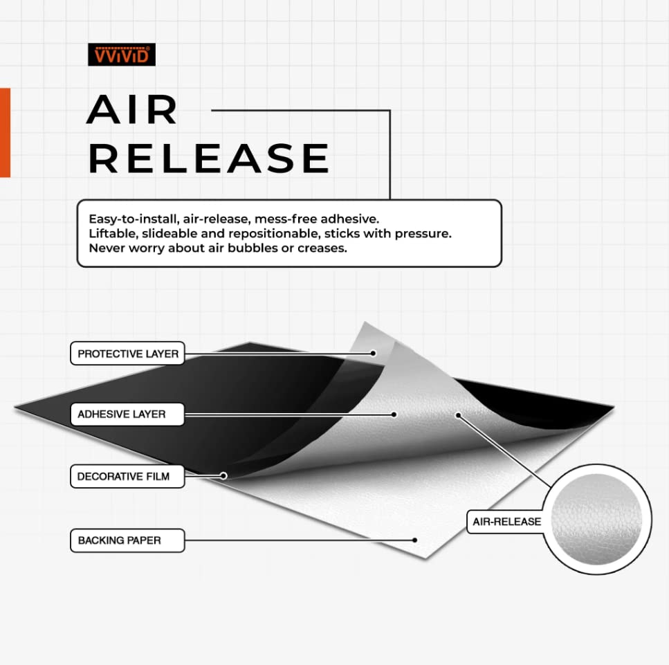 Vvivid Black Matte Air-Release Adhesive Vinyl Tape Roll (4 Inch X 20Ft)