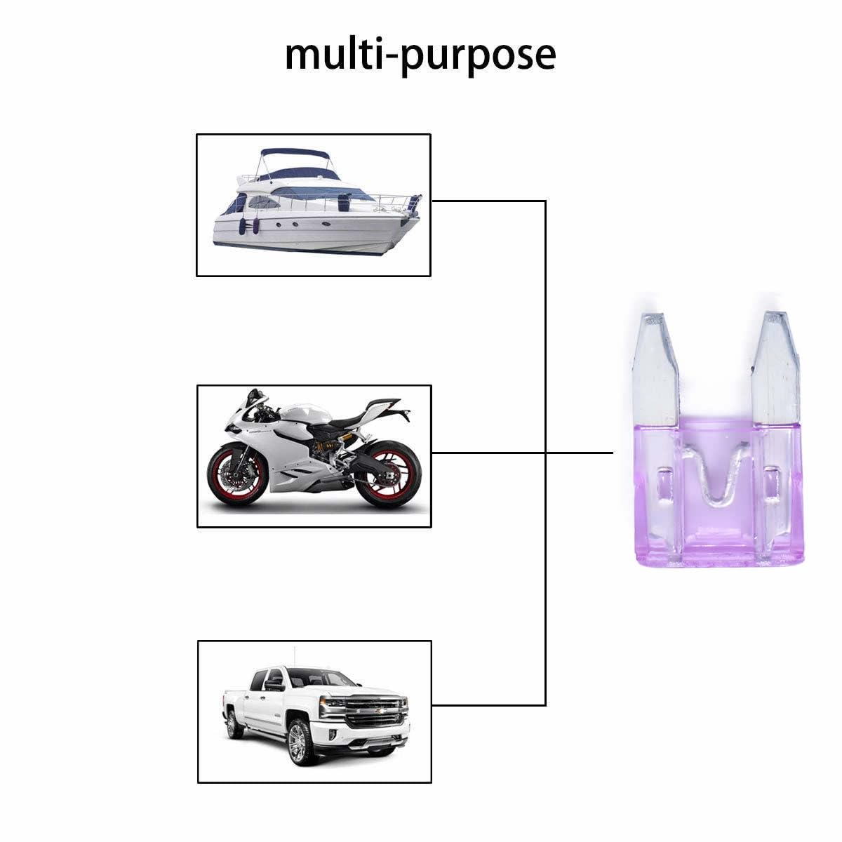 100 Pack Auto Fuses 35 Amp Apm/Atm 32V Mini Blade Style Fuses 35A Short Circuit Protection Car Fuse (35 Amp)