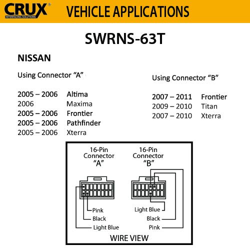 Crux Swrns-63T Radio Replacement Accessories