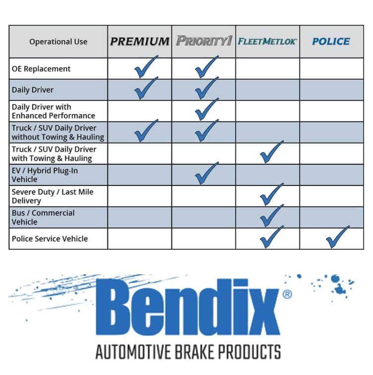 Bendix Premium Copper Free CFC465AK2 Ceramic Brake Pad (with Installation Hardware Front)