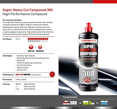 Menzerna Shc300 Super Heavy Cut Compound, 8 Oz.