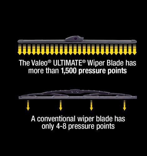 Valeo 900218B Frameless Ultimate 21'' All-Season Oe Replacement Wiper Blade