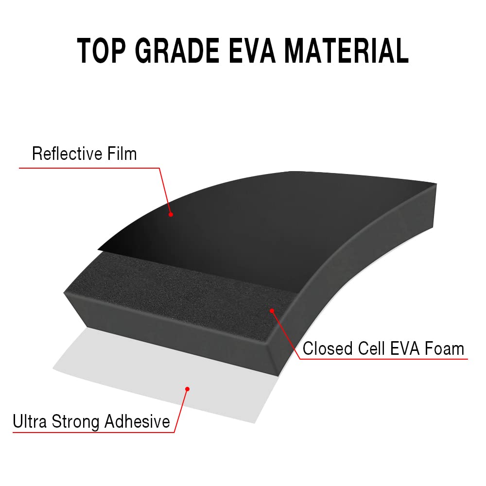 Guequitlex Garage Wall Guards Foam Car Door Protector Wall Bumper Guard For Parking Garages - Garage Wall Guards -Wall Edge Protector Protect Your Car - Wall Corner Edge Bumpers (2 Pack, Corner)