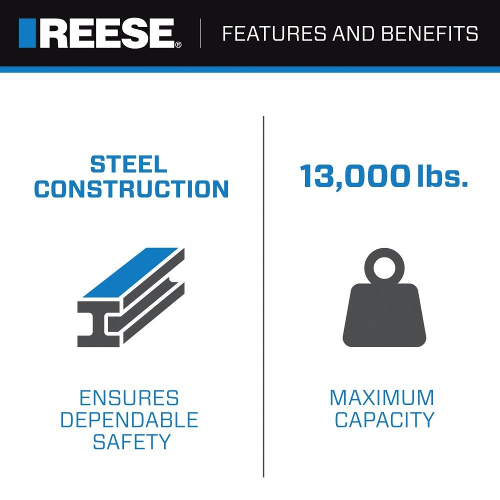 Reese 7028300 Class V Heavy Duty Ball Mount