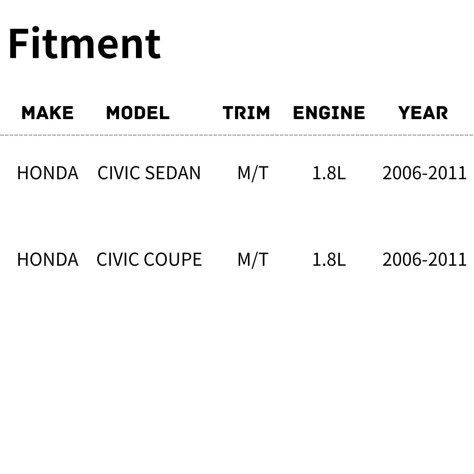 TYG OE Replacement(CAPA Quality) Cooling Fan Extra Silent for 2006-2011 Honda Civic Sedan/Coupe 1.8L M/T | 19015-RNA-A02 | HO311