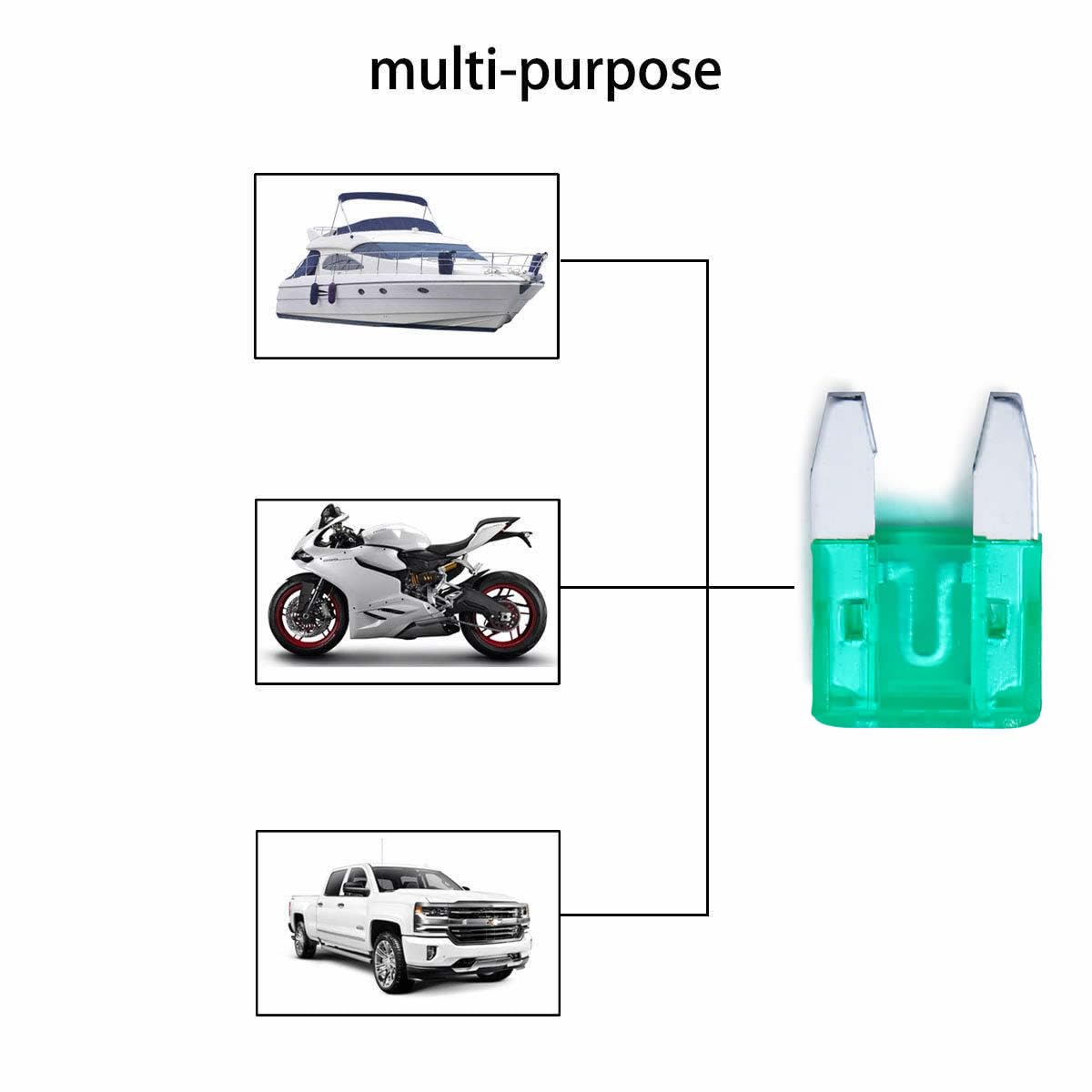 100 Pack Auto Fuses 30 Amp Apm/Atm 32V Mini Blade Style Fuses 30A Short Circuit Protection Car Fuse (30 Amp)