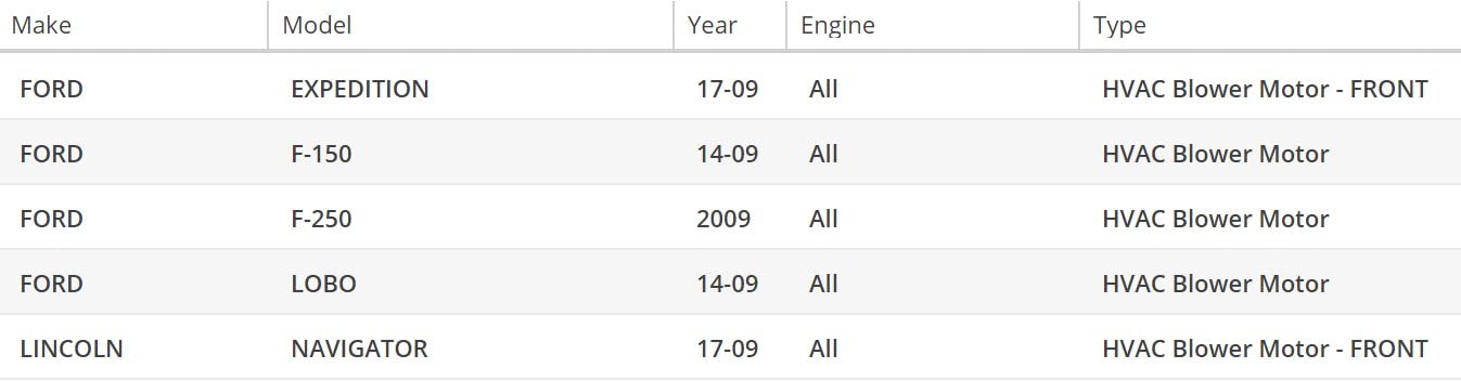 Oaw 100-F237 Front Hvac Blower Motor For 09-17 Ford Expedition & Lincoln Navigator, 09-14 F150