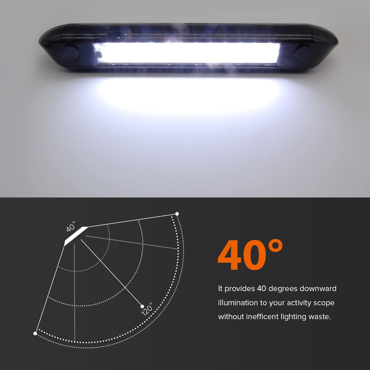 Dream Lighting 12V Rv Exterior Led Porch Utility Awning Light For Camper Trailer Boat 350Lm Cool White 9.84Inch