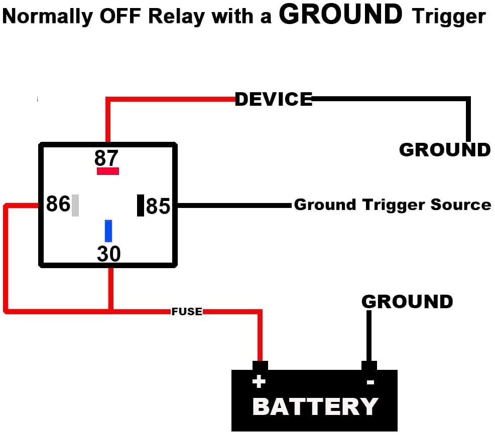 Gebildet 12V Fuse Relay Switch Harness Set - 30A ATO/ATC Blade Fuse, 4-Pin SPST Automotive Electrical Relays with Heavy Duty 12