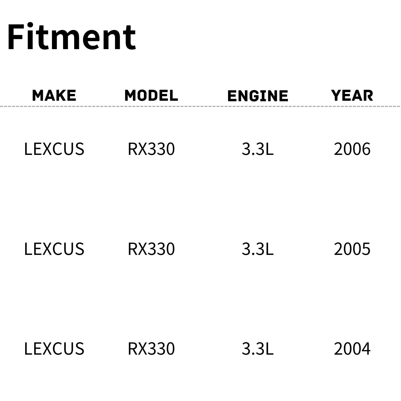 TYG Upgraded Cooling Fan Assembly for 2004-2006 Lexus RX330 3.3L | Racing-Level OE Replacement Engine Radiator for 16711-20160 |