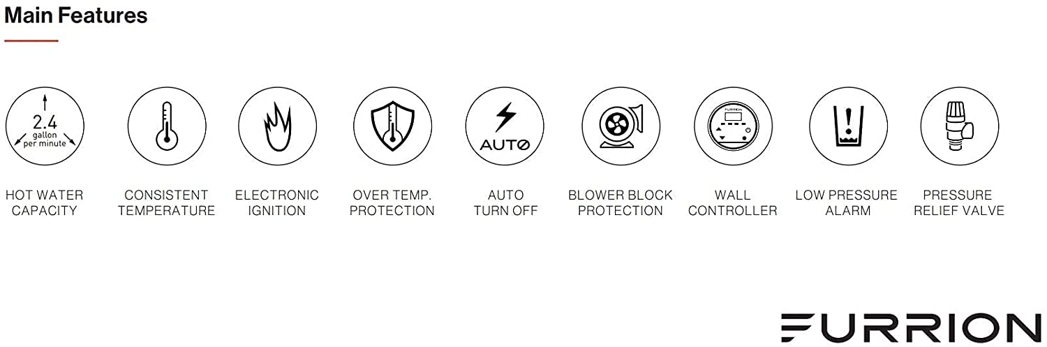 Furrion Rv Tankless Gas 60,000 Btu Water Heater - 18.11'' X 18.11'' White Door - 2.4 Gpm - Vortex Technology Steadies Temperatur