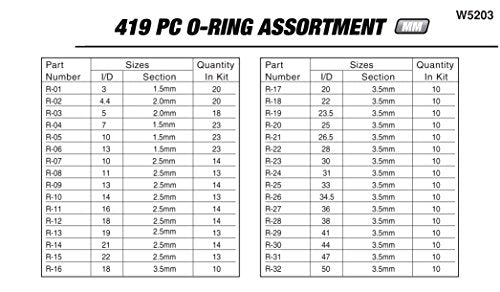 Perform Tool W5203 Hdwr Kits-O-Rings