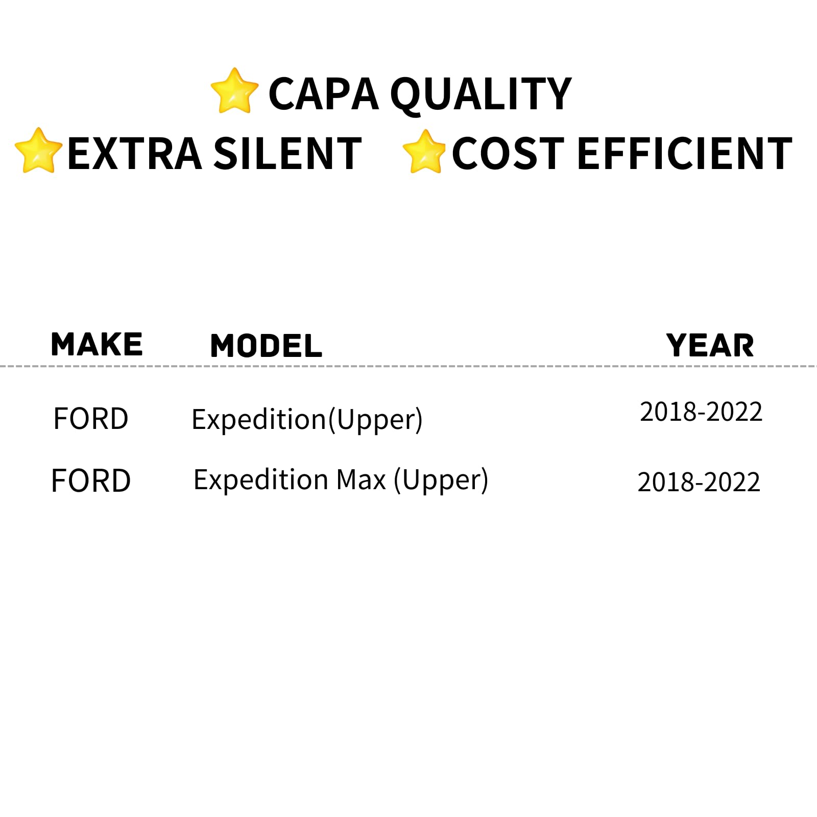 TYG (CAPA QUALITY) Active Grille Shutter For '18-'22 Ford Expedition/Expedition Max Upper JL1Z8475A JL1Z8475C FO1206139 w/Motor