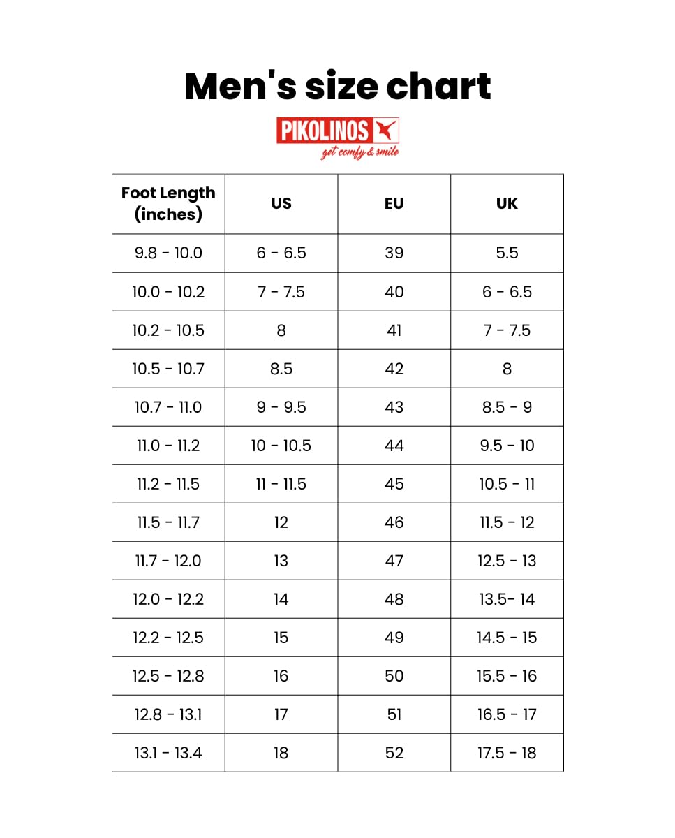 Motion Pro 12-0051 Tygon Clear 3/16' X 3' Premium Fuel Line