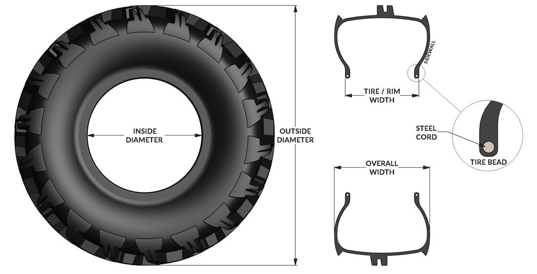 BeadBuster XB-550i HD Bead Breaker for Tractor/OTR/Commercial/Industrial Tires
