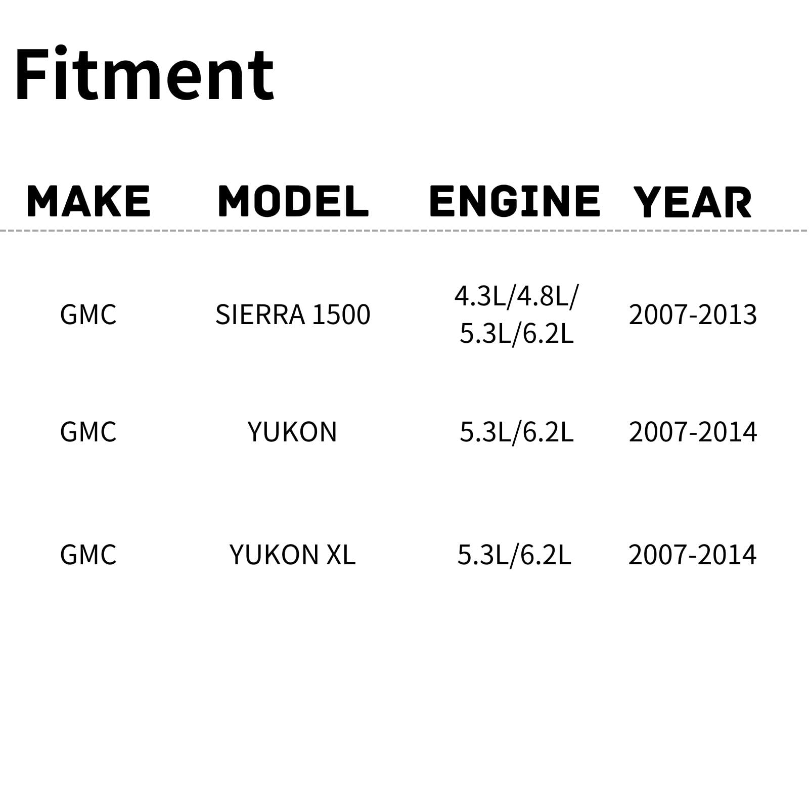 TYG OE Replacement(CAPA Quality) Cooling Fan Extra Silent for Chevrolet Silverado 1500 / Avalanche/Tahoe, GM Sierra 1500 / Yukon
