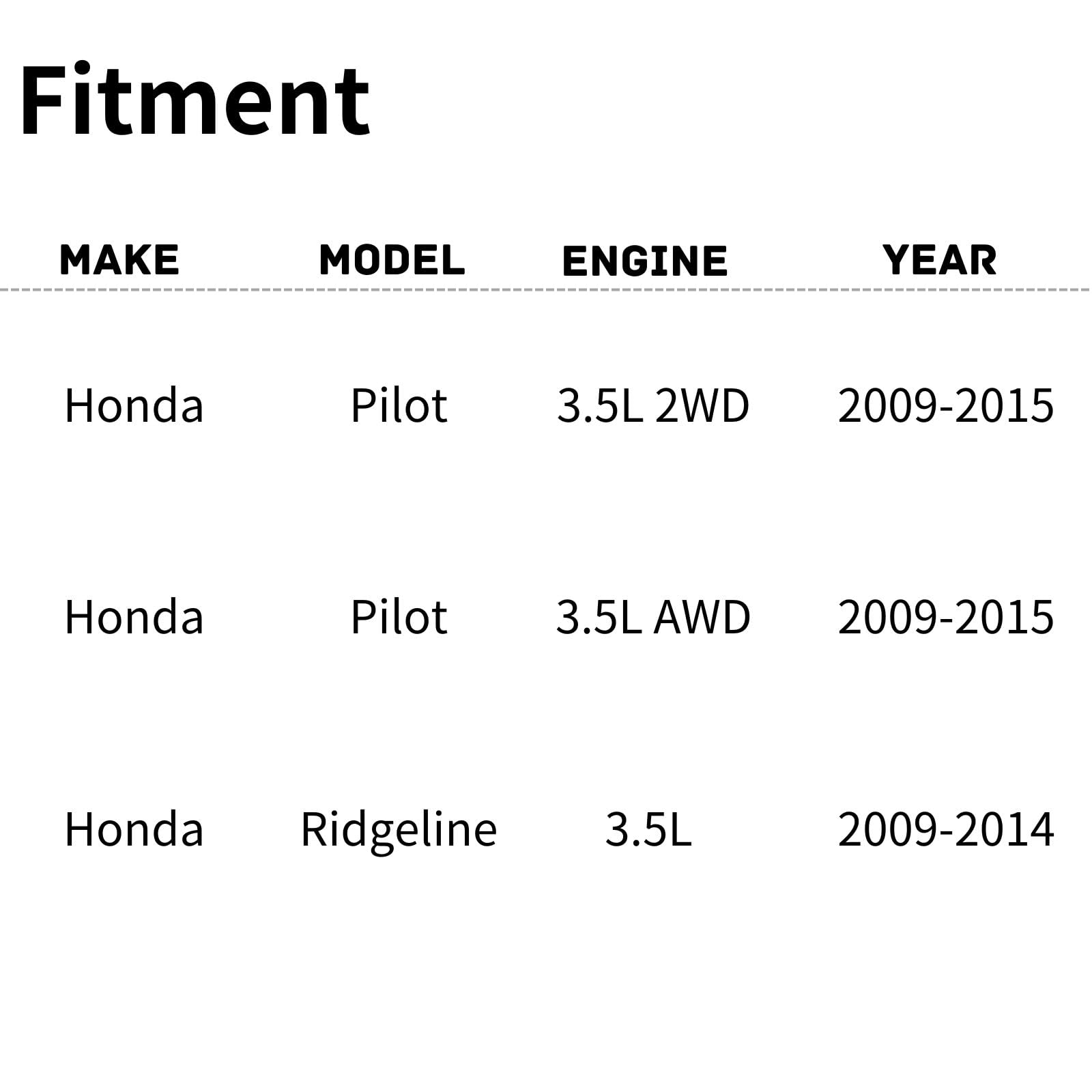 TYG OE Replacement(CAPA Quality) Cooling Fan Extra Silent for 2009-2015 Honda Pilot 3.5L 2WD/AWD / 2009-2014 Ridgeline 3.5L | 38