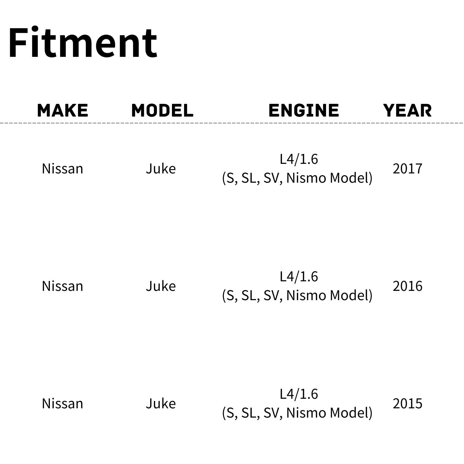 TYG Upgraded Cooling Fan Assembly for 2015-2017 Nissan Juke (S, SL, SV, Nismo Model) L4/1.6 | Racing-Level OE Replacement Engine