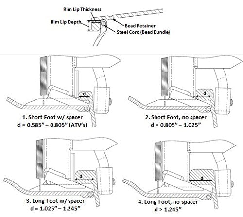 BeadBuster XB-550i HD Bead Breaker for Tractor/OTR/Commercial/Industrial Tires