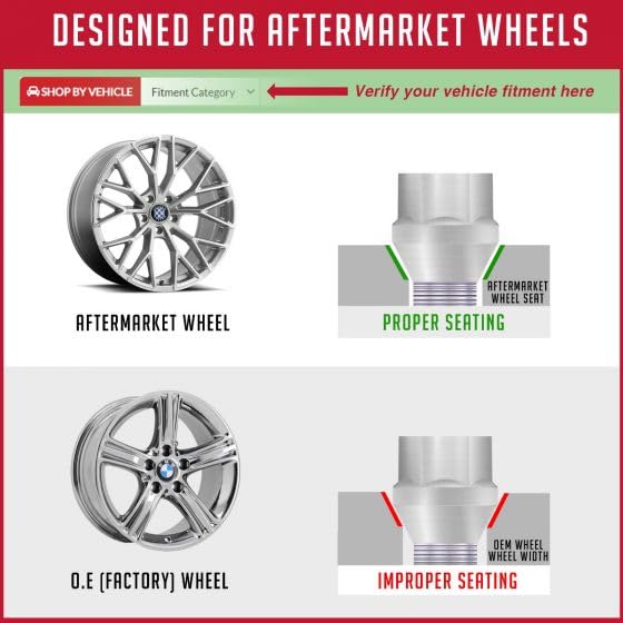 Wheel Accessories Parts 20 Pcs M14 X 1.5 14 X 1.5 Thread Acorn Seat Lug Bolt 17Mm Hex 28Mm Thread Length Black Fits Bmw 2002-08