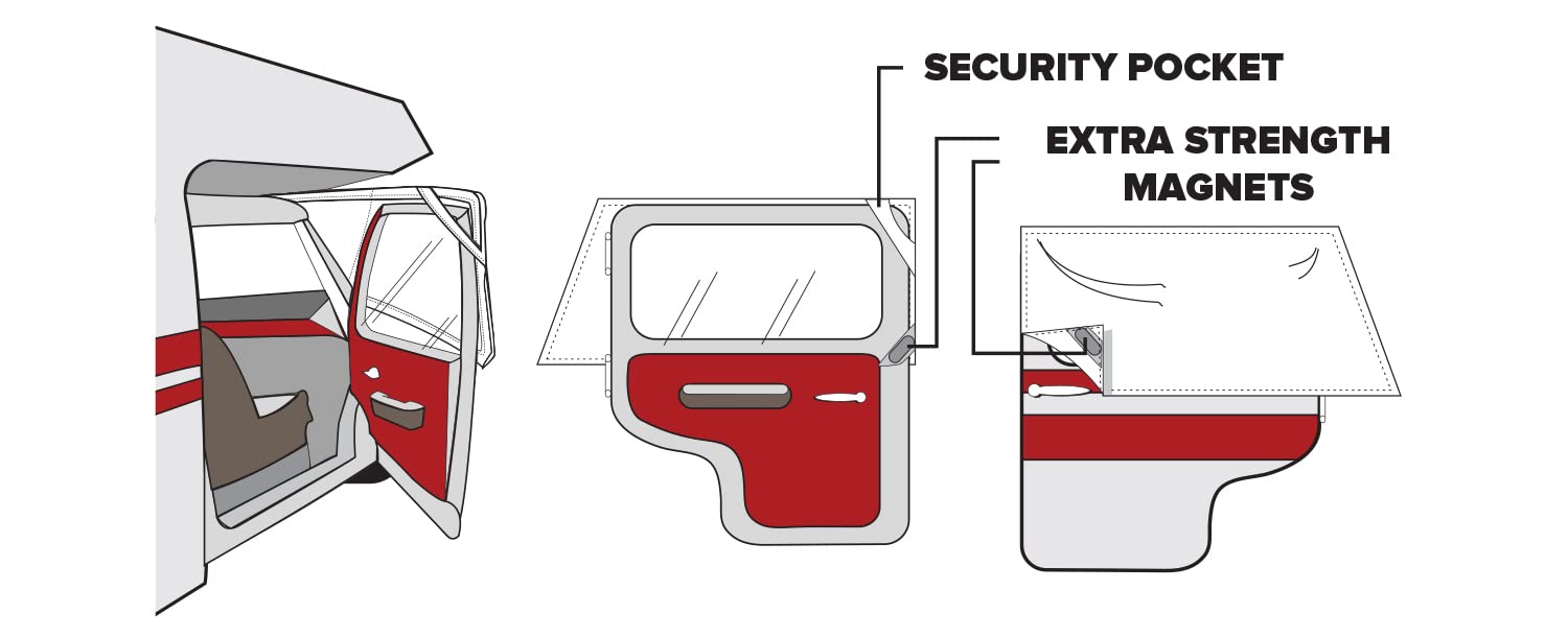 Adco 2403 Class C Chevy 1972-1996 Rv Motorhome Windshield Cover, White