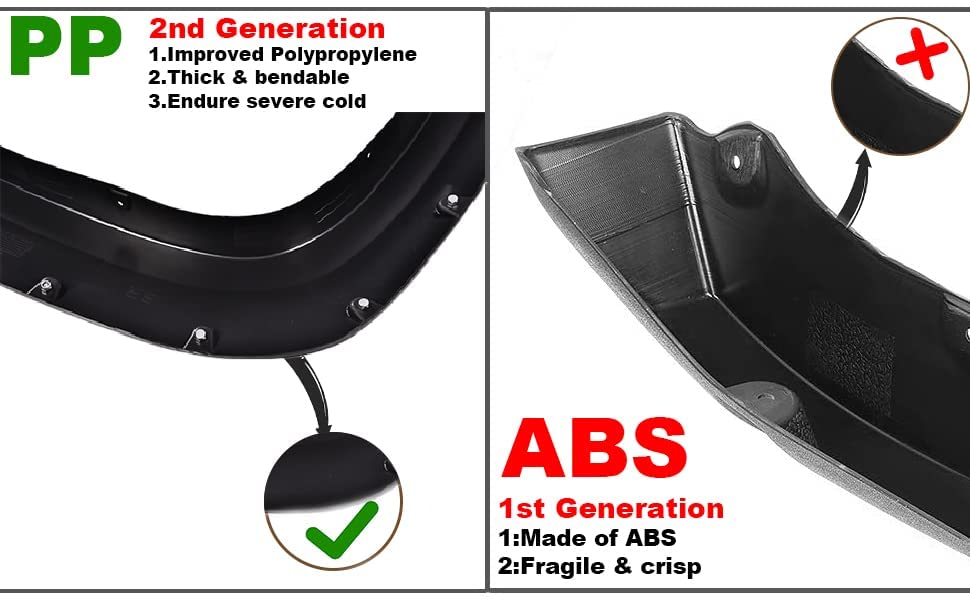 Pit66 Fender Flares, Compatible With 2002-2008 Dodge Ram 1500/2003-2009 Ram 2500 3500 (Do Not Fit Dually Models) Textured Factory Style Black Polypropylene Wheel Cover 55276209Ac