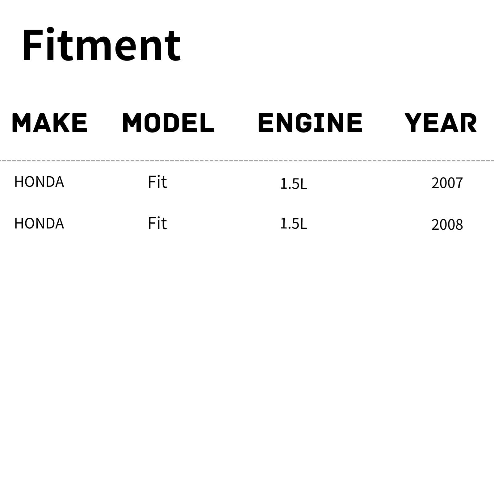 TYG OE Replacement(CAPA Quality) Cooling Fan Extra Silent for 2007-2008 Honda Fit 1.5L | 38611PWAJ01 | HO3120100 | 620-280