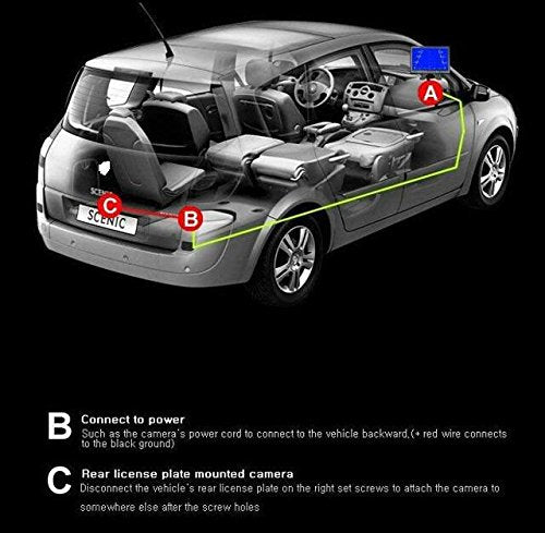 Thecoolcube Ccd Color Car Back Up Rear View Reverse Parking Camera Compatible With Honda Accord Pilot Civic Odyssey Acura Tsx