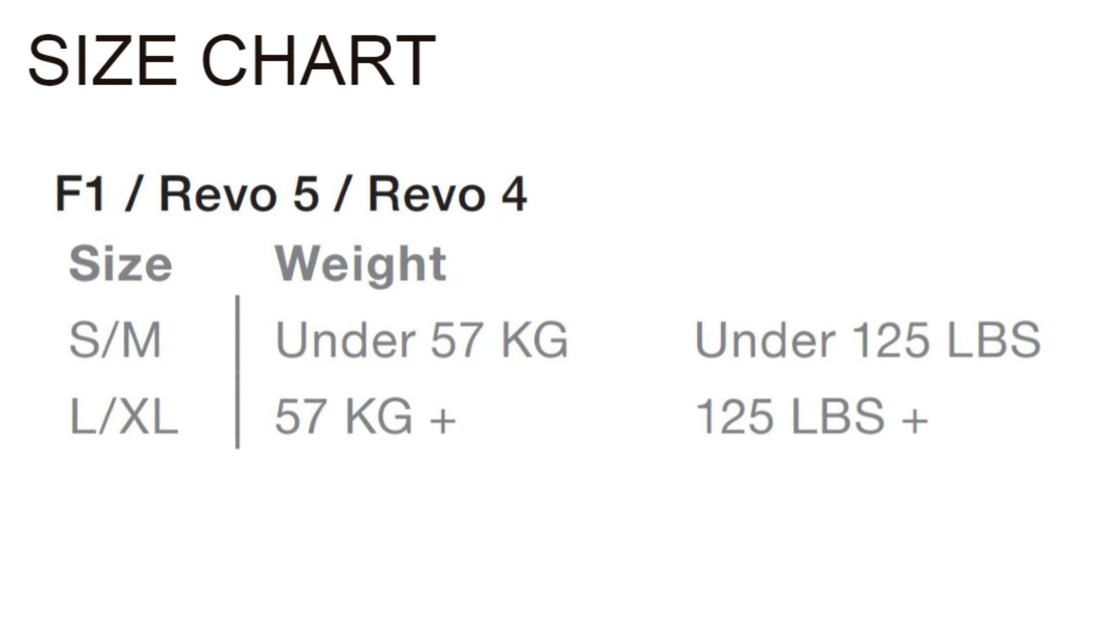 Evs Sports Unisex-Adult Revo 5 Roost Deflector (Black/Hi-Viz, Large/X-Large) - Rv5-Bk-L/Xl