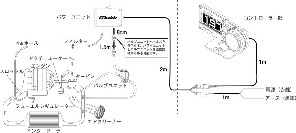 Greddy (15500214) Profec Electronic Boost Controller