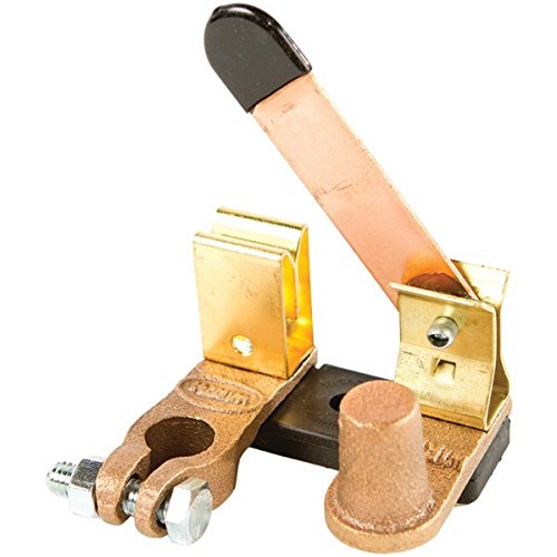 Top Post Knf Switch