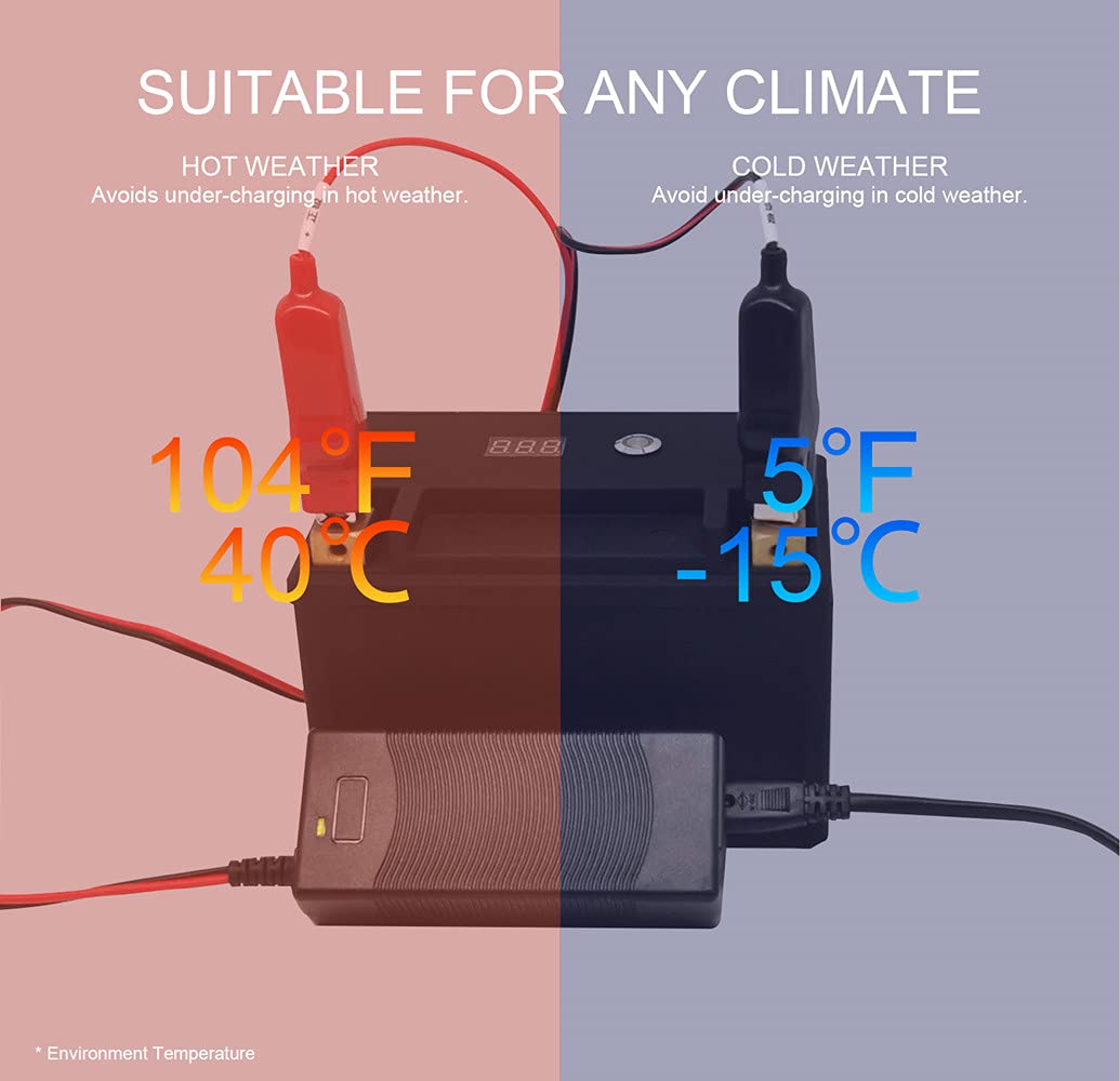12V 3A Lifepo4 Battery Charger, Smart 14.6V Chargers For 12.8V Lithium Iron Phosphate Rechargeable Batteries