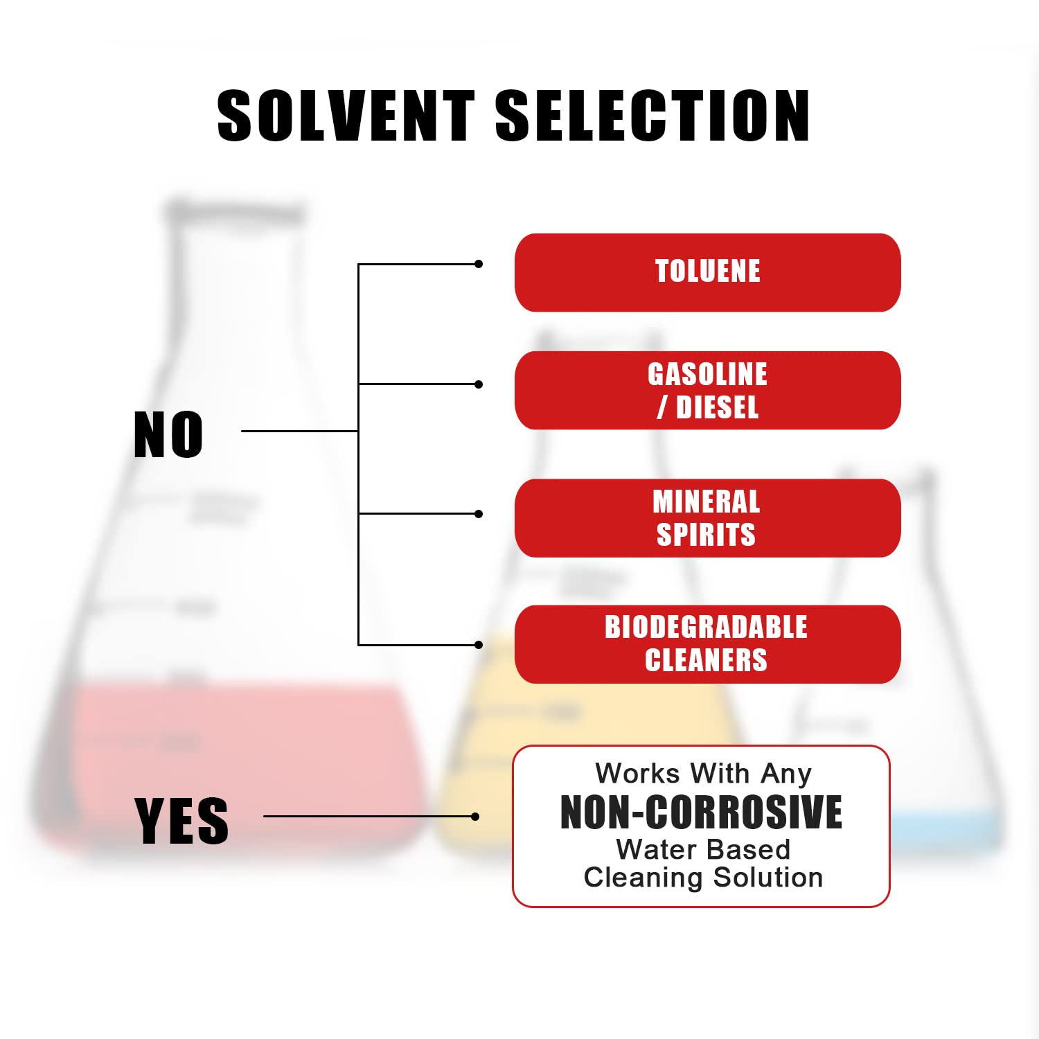 Big Red T10035 Torin Portable Steel Cabinet Parts Washer With 110V Electric Pump, 3.5 Gallon Capacity, Red