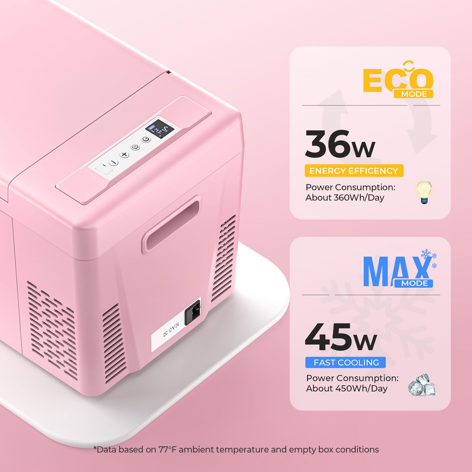Bougerv Pink 23Quart Portable Refrigerator, 12 Volt Fridge 22L, Portable Freezer Compressor Cooler 12/24V Dc 110~240 Volt Ac For
