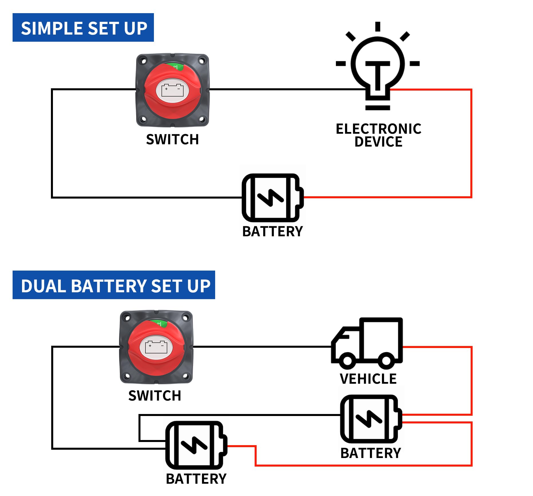 Joinfworld Battery Disconnect Switch 12V-48V Waterproof Marine Battery Cut Off Switch Master For Car Boat Rv Atv Utv Vehicles