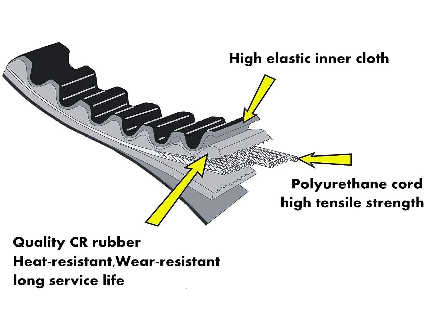 30 Series Torque Converter Belt For Manco 5959 Comet 203589 203589A Go Kart Asymmetric Correa 3Pcs