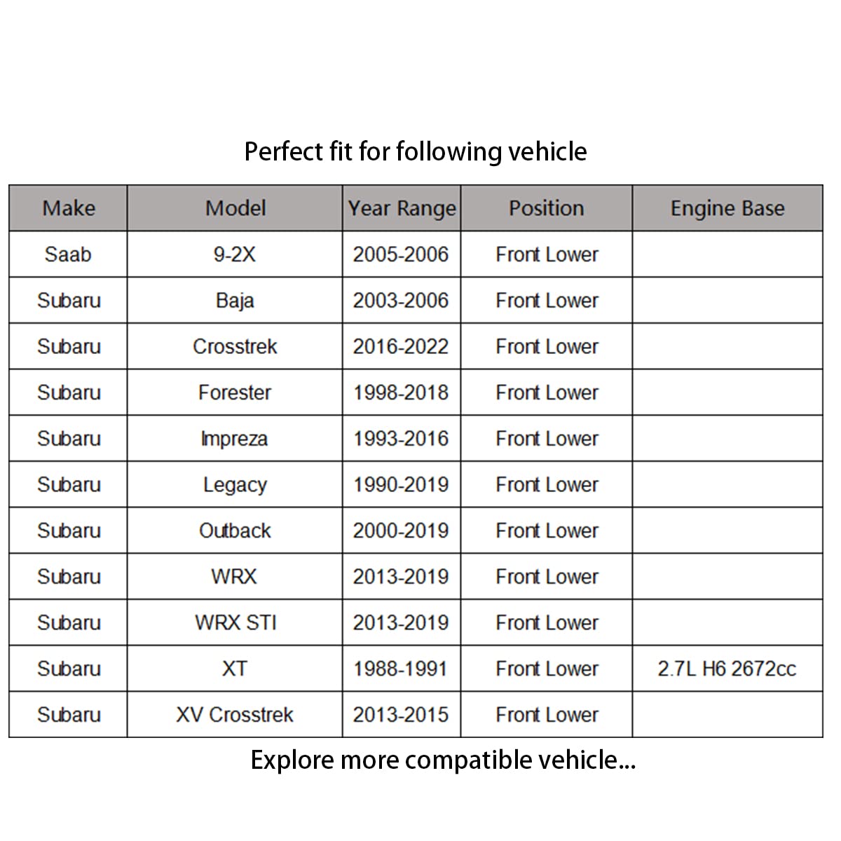 Kdsa 2Pc Front Lower Ball Joint Fits For Subaru Forester Impreza Legacy Outback Wrx Baja Crosstrek, K9513 Ball Joint For Subaru