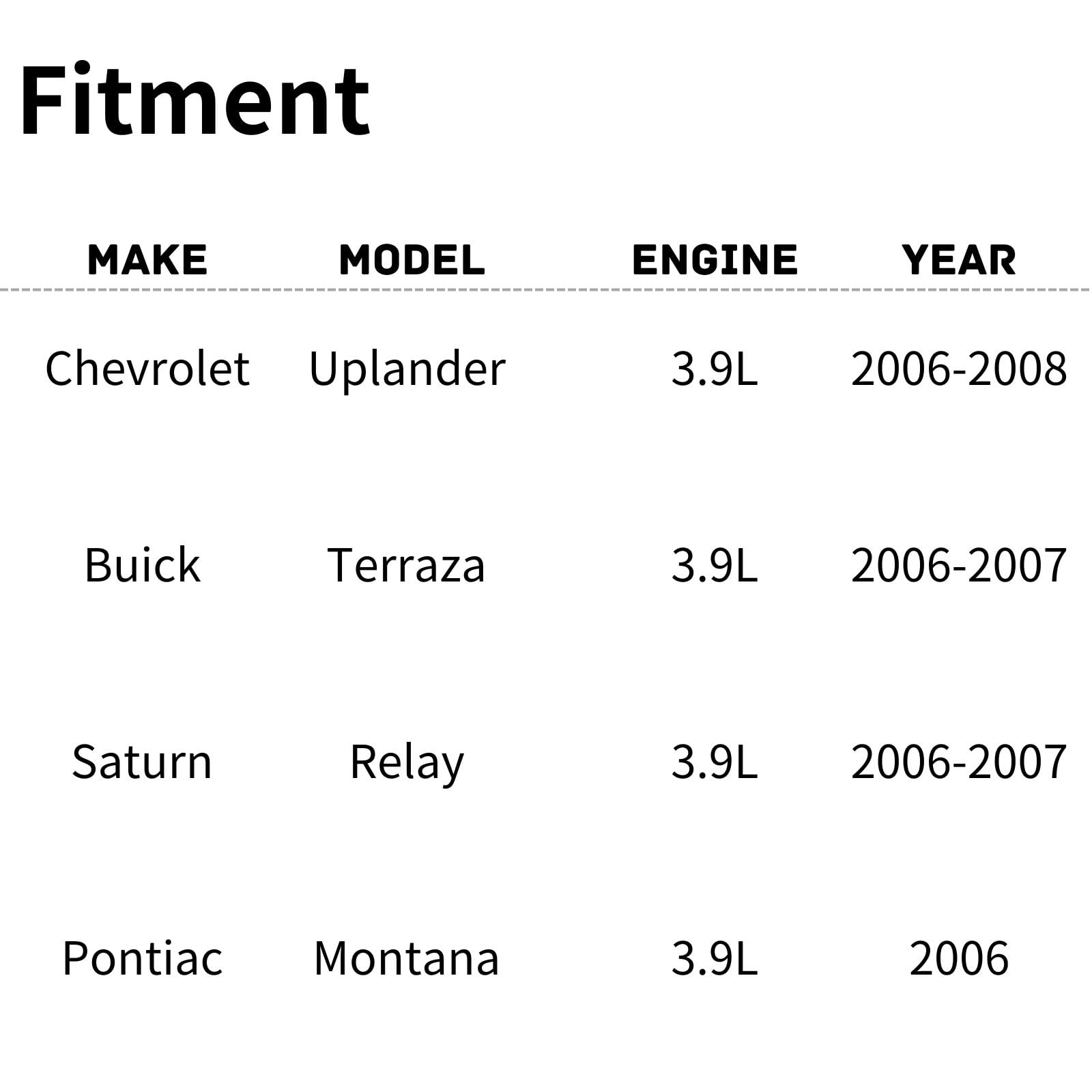 TYG Upgraded Cooling Fan Assembly for 2006-2008 Chevrolet Uplander/2006-2007 Buick Terraza/2006-2007 Saturn Relay/2006 Pontiac M