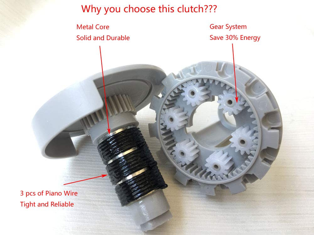 Luanxu Roller Shade Clutch Gray Color For 1 1/2 (38Mm) Tube Replacement Spare Repair Parts Metal Core Clutch Metal Bracket Bead Chain Max Load 5Kg /11 Lbs