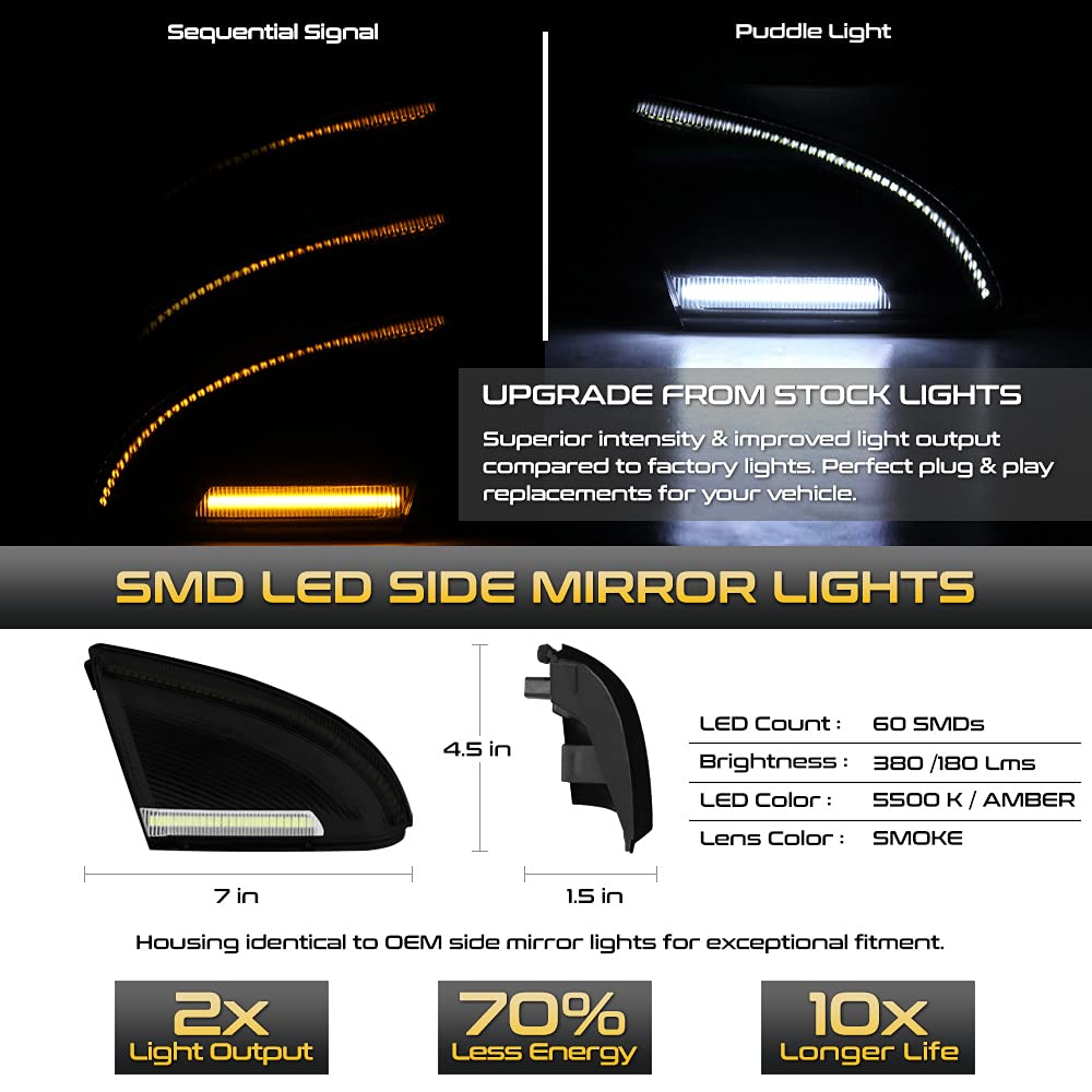 Vipmotoz Smoked Lens Switchback Full White & Amber Led Side Mirror Turn Signal Light Puddle Lamp For 2009-2018 Compatible With Dodge Ram 1500 2500 3500 Classic Pickup Truck, Driver & Passenger Side