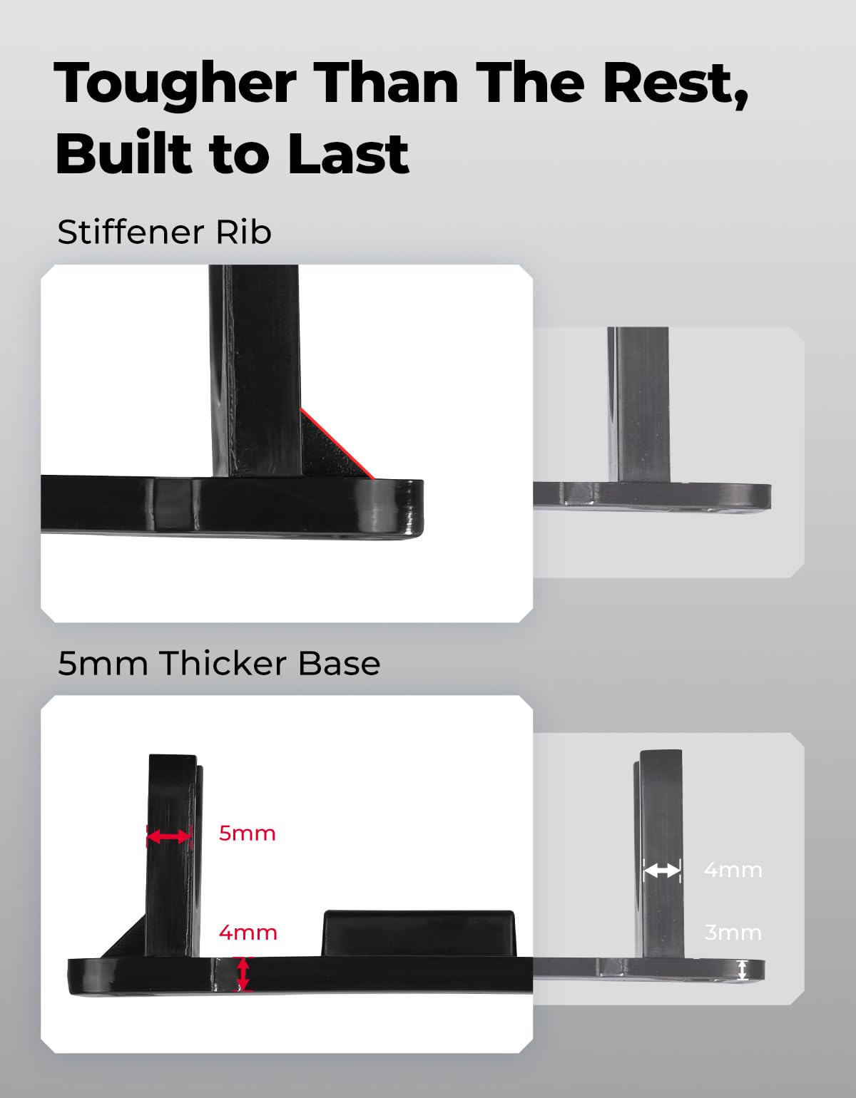 Kemimoto Utv Dome Light Roll Bar Cage Mount Interior Lights Compatible With Polaris Rzr Can Am Talon Kawasaki Golf Cart Boat Off
