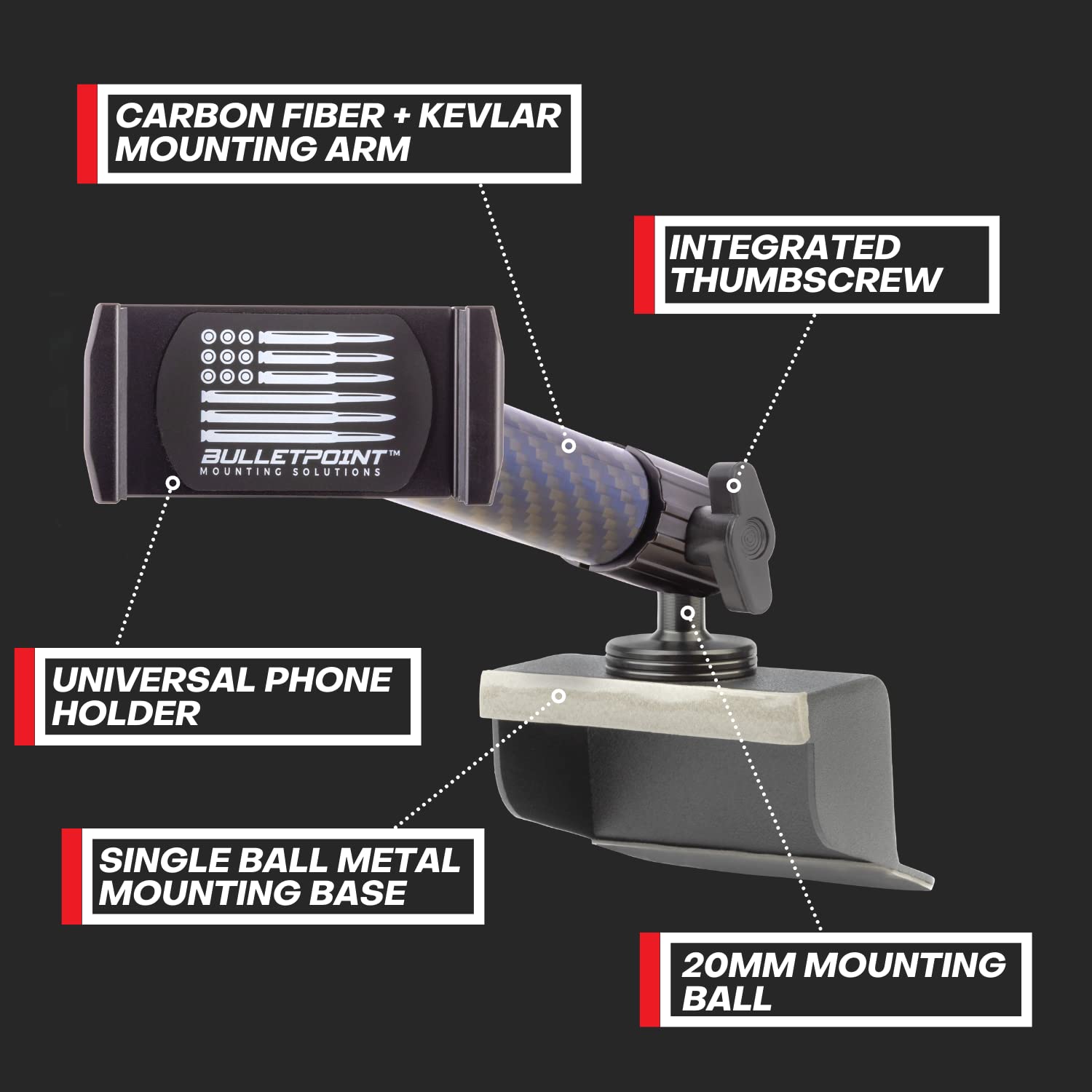 Bulletpoint Dash Mount Cell Phone Holder Compatible with 2011-2018 Jeep Wrangler JK JKU 20mm Ball Mount (Single Ball Metal Base