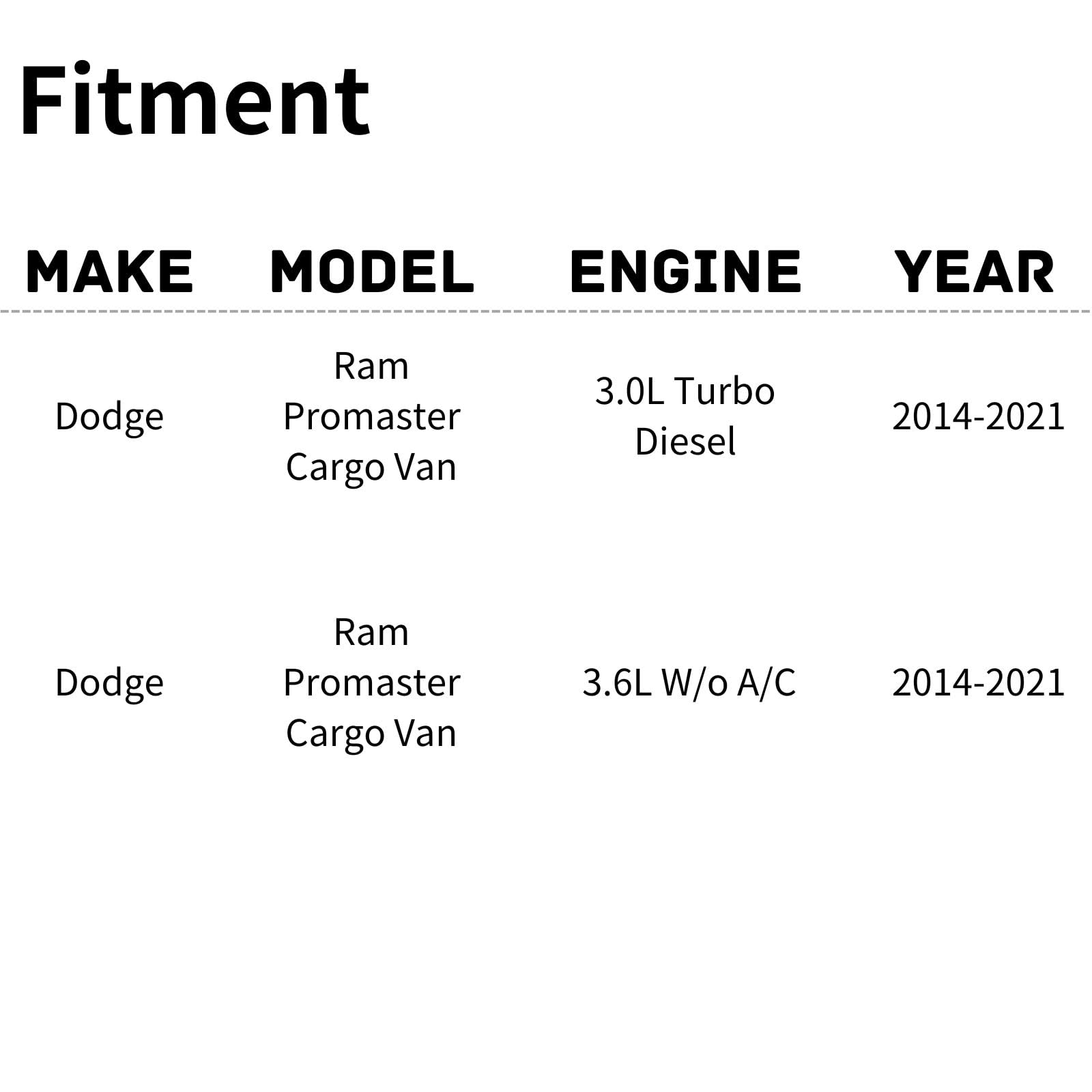 TYG OE Replacement(CAPA Quality) Cooling Fan Extra Silent for 2014-2021 Ram Promaster Cargo Van 3.0L Turbo Diesel/ 3.6L W/o A/C