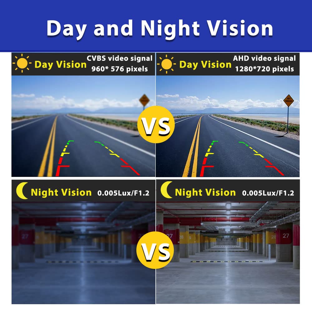 Podofo Ahd Backup Camera For Cars 720P 170 Wide View Angle Reverse Camera Parking Rear Camera Systems Automotive Camara For Univ